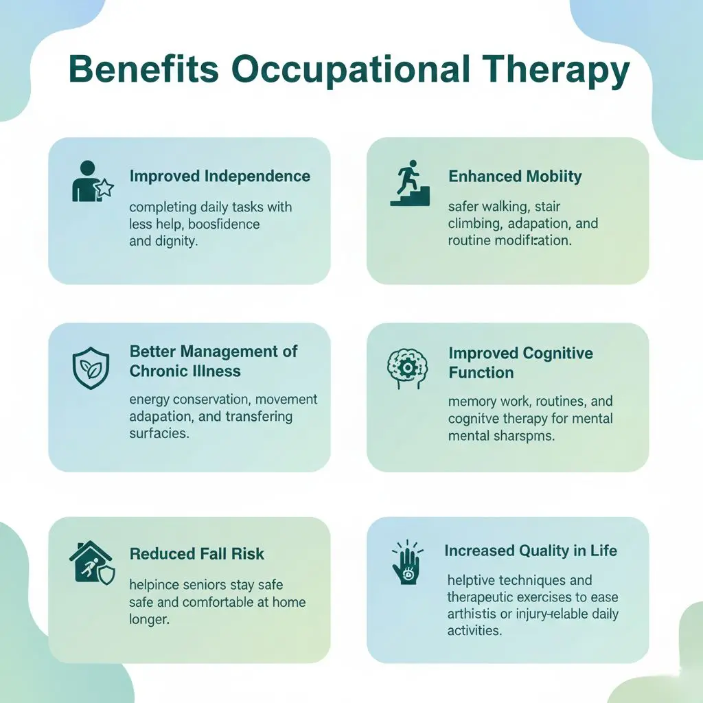 Benefits of Occupational Therapy