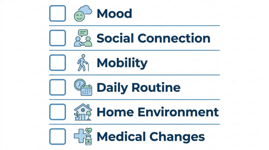 Winter Isolation and Depression in Seniors: Recognizing the Signs and What Helps 4 Printable winter checklist for family caregivers monitoring an older adult's mood and wellbeing